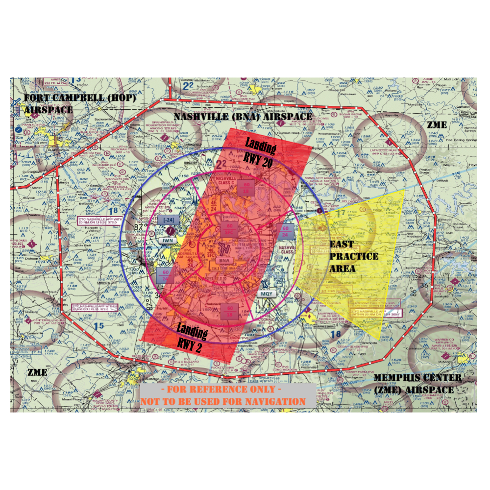 Air Traffic Manager, Nashville Tower